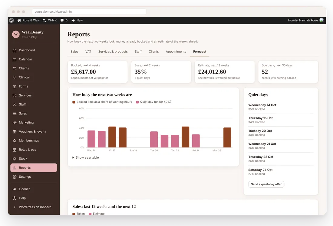 WearBeauty forecasting screen for the Rose & Clay demo salon